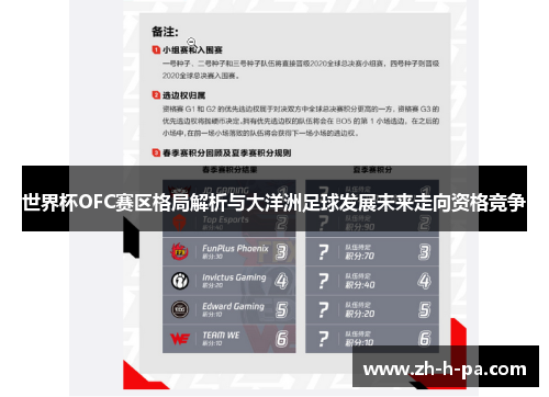 世界杯OFC赛区格局解析与大洋洲足球发展未来走向资格竞争