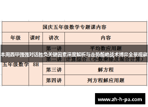 本周西甲强强对话胜负关键因素深度解析与走势前瞻战术博弈全景观察