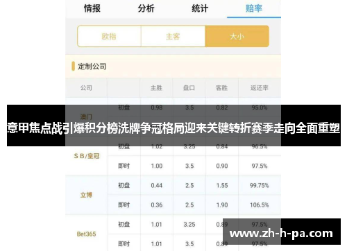 意甲焦点战引爆积分榜洗牌争冠格局迎来关键转折赛季走向全面重塑