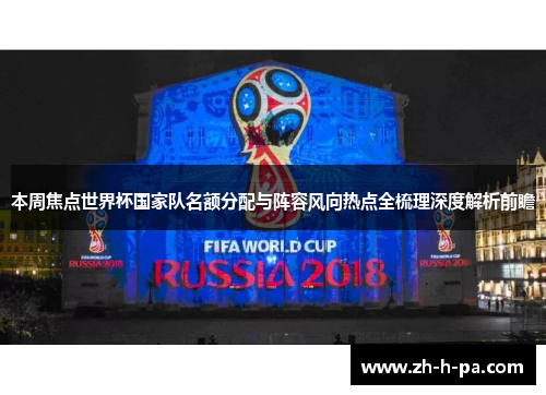 本周焦点世界杯国家队名额分配与阵容风向热点全梳理深度解析前瞻