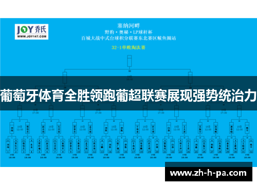 葡萄牙体育全胜领跑葡超联赛展现强势统治力 葡萄牙体育全胜领跑葡超联赛展现强势统治力