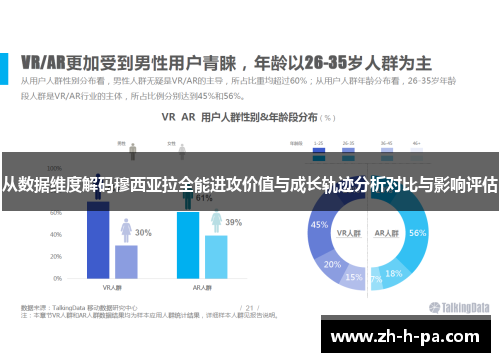 从数据维度解码穆西亚拉全能进攻价值与成长轨迹分析对比与影响评估