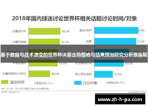 基于数据与战术演变的世界杯决赛走势前瞻与结果预测研究分析报告解 基于数据与战术演变的世界杯决赛走势前瞻与结果预测研究分析报告解