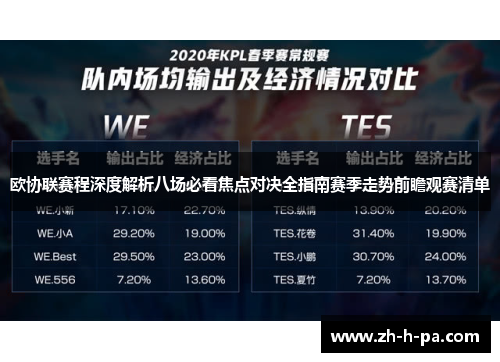 欧协联赛程深度解析八场必看焦点对决全指南赛季走势前瞻观赛清单 欧协联赛程深度解析八场必看焦点对决全指南赛季走势前瞻观赛清单