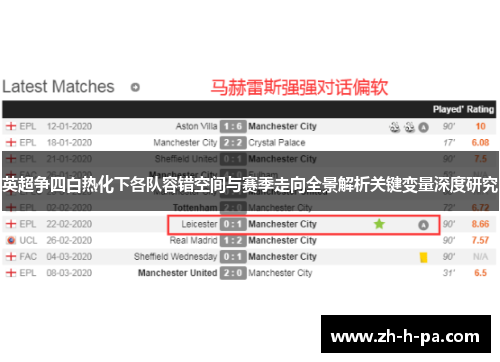 英超争四白热化下各队容错空间与赛季走向全景解析关键变量深度研究 英超争四白热化下各队容错空间与赛季走向全景解析关键变量深度研究